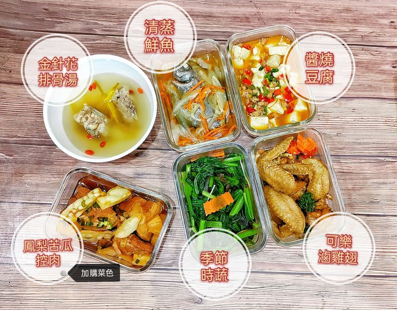 小狀元膳食外送-宅配晚餐