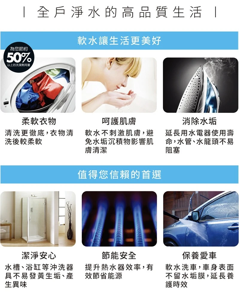 【3M】SFT-200＋SS802＋BFS3-40BK 大三套