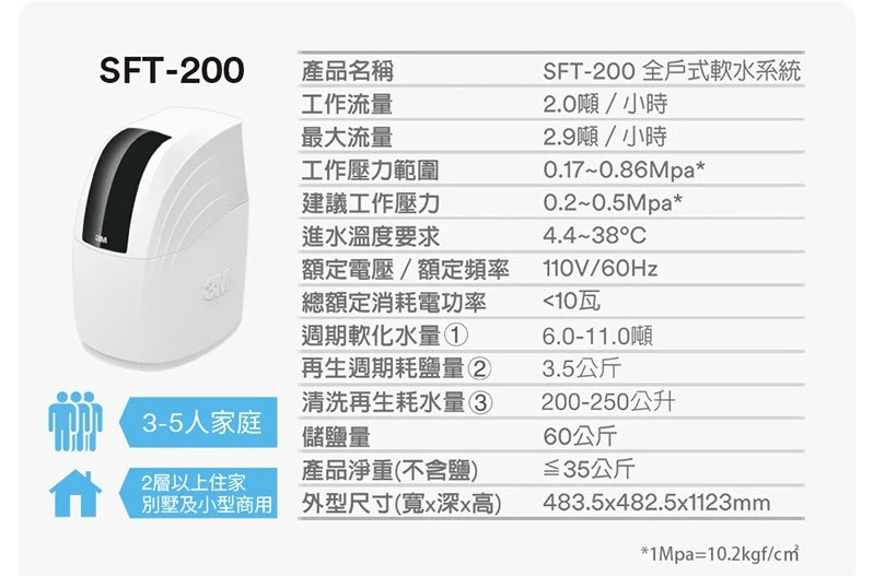 【3M】SFT-200＋SS802＋BFS3-40BK 大三套