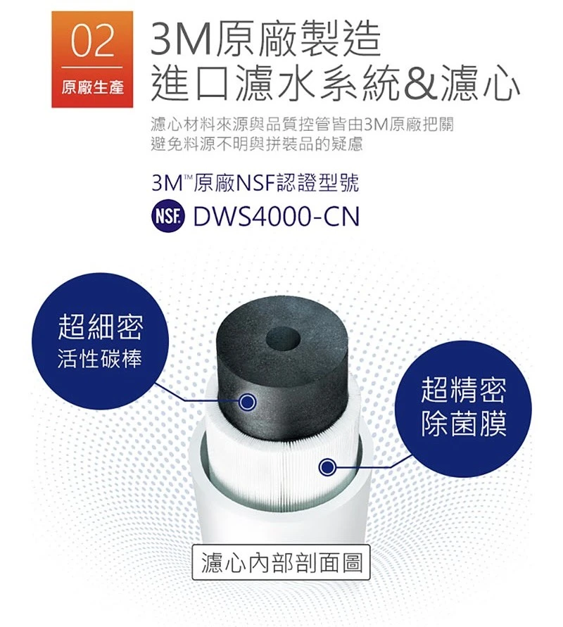 【3M】S201 極淨便捷超微密淨水器特惠組
