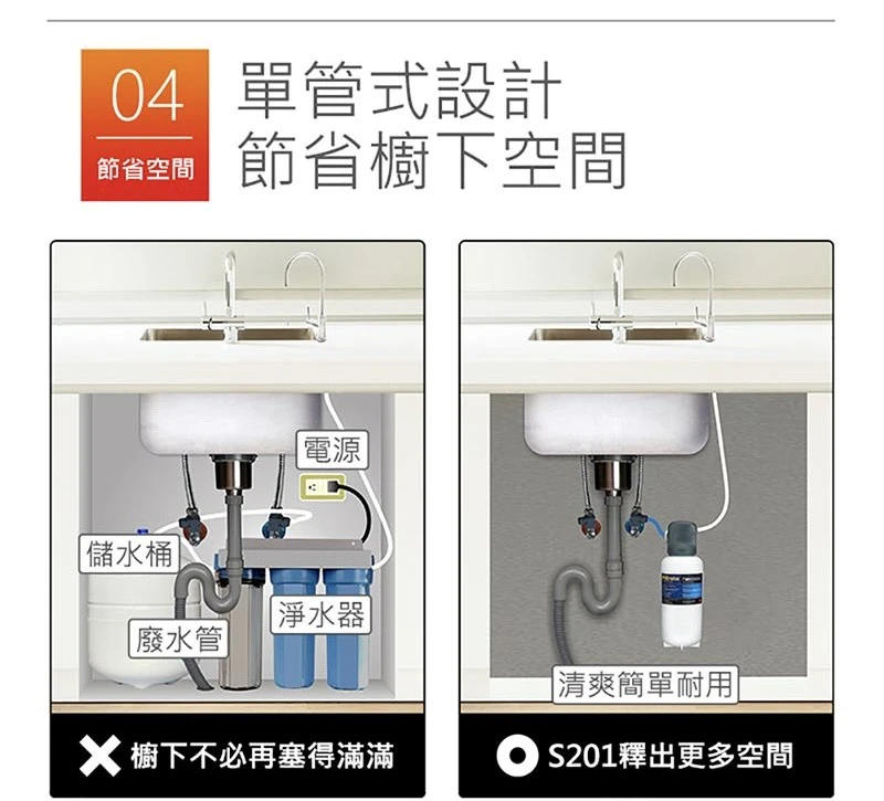 【3M】S201 極淨便捷超微密淨水器特惠組