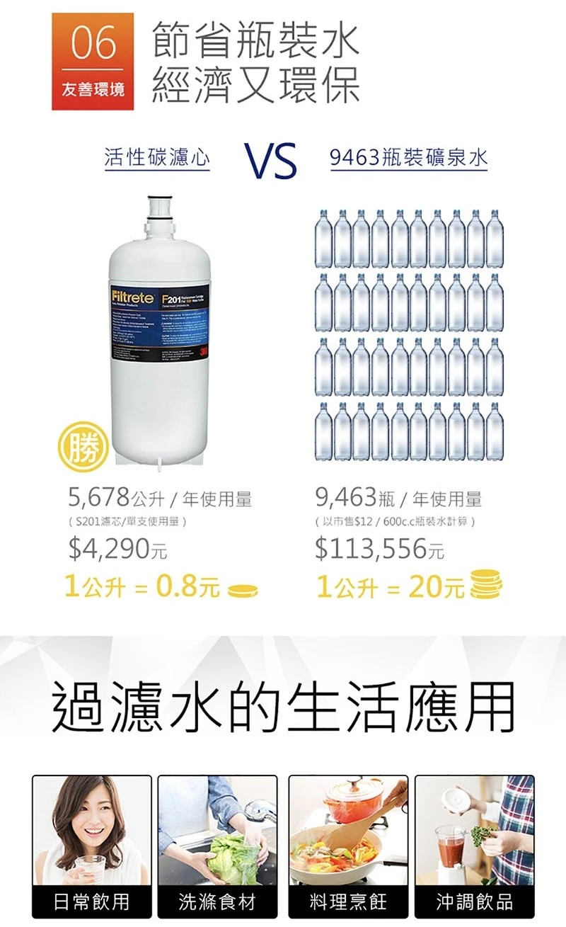 【3M】S201 極淨便捷超微密淨水器特惠組