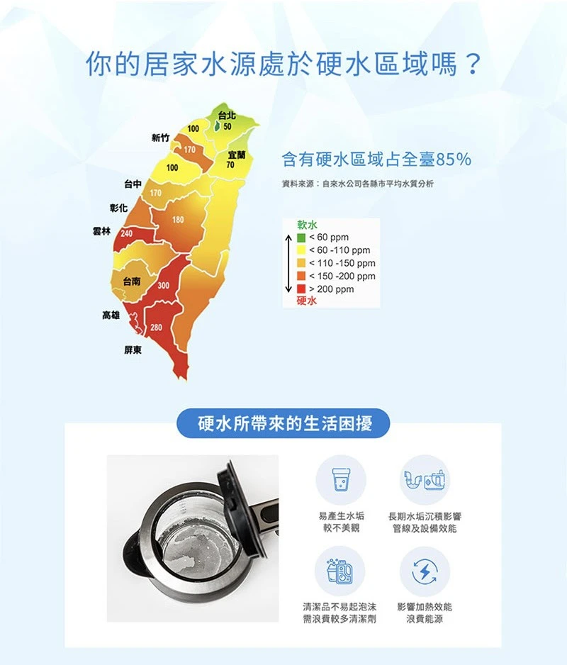 【3M】HCR-05 櫥下型雙效淨水器特惠組
