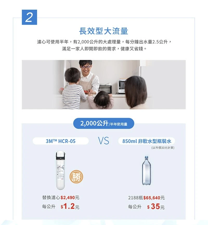 【3M】HCR-05 櫥下型雙效淨水器特惠組