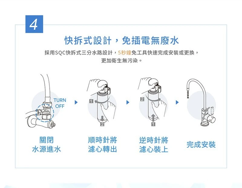 【3M】HCR-05 櫥下型雙效淨水器特惠組