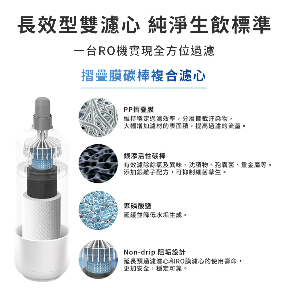 【3M】HFRO 直出式逆滲透純水機／淨水器