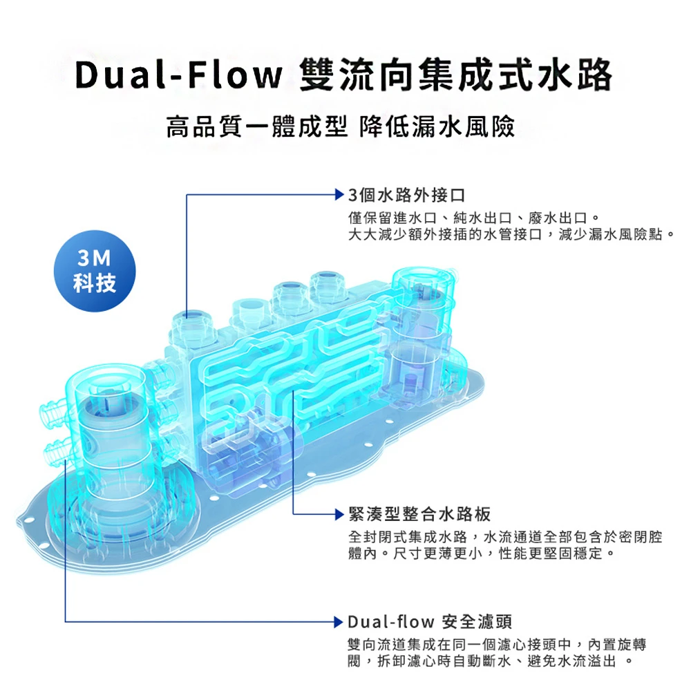 【3M】HFRO 直出式逆滲透純水機／淨水器
