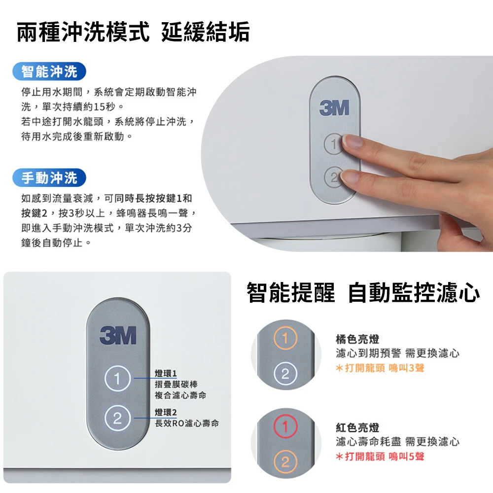 【3M】HFRO 直出式逆滲透純水機／淨水器