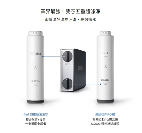 【BRITA】mypure GR 600 RO 直輸淨水系統