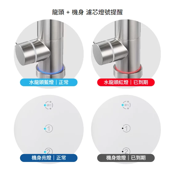 【BRITA】mypure GR 600 RO 直輸淨水系統