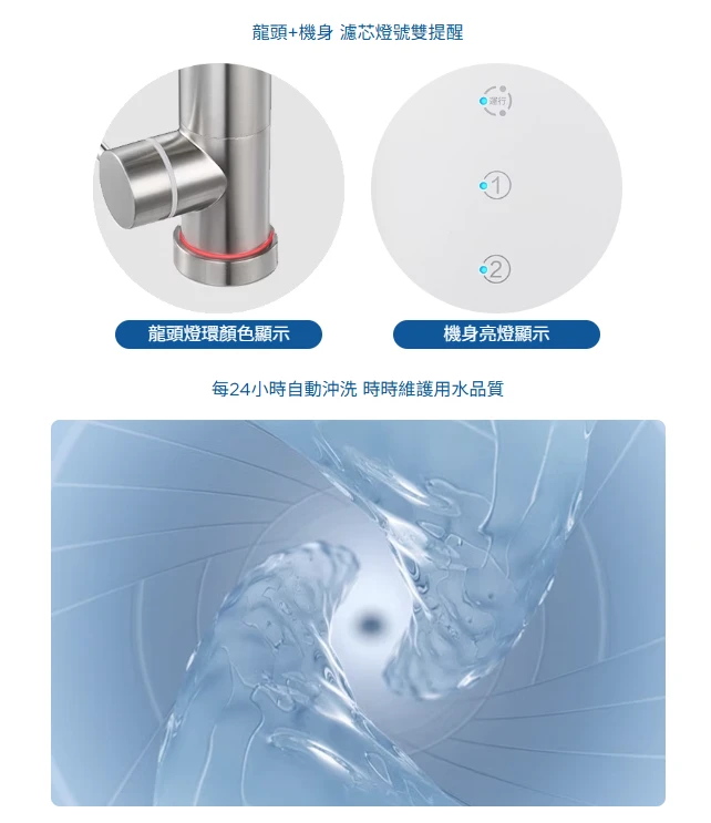 【BRITA】mypure GR 1000 RO 直輸淨水系統