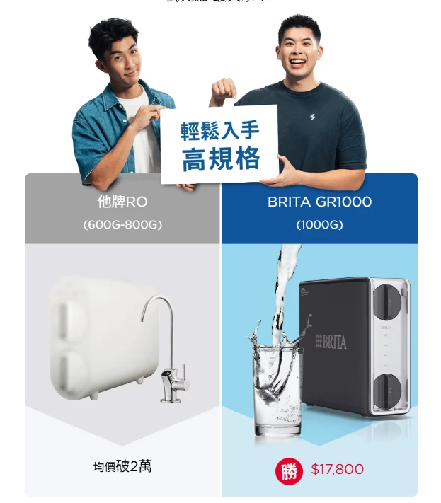 【BRITA】mypure GR 1000 RO 直輸淨水系統
