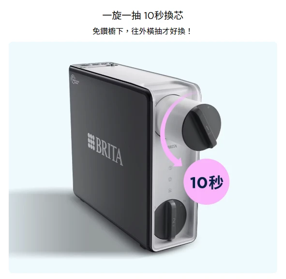 【BRITA】mypure GR 1000 RO 直輸淨水系統