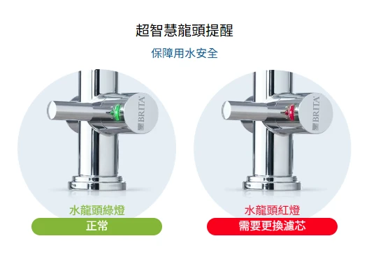 【BRITA】mypure A1 長效型櫥下濾水系統