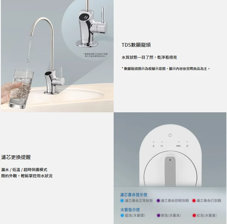 【Panasonic】直輸式 RO 純水機