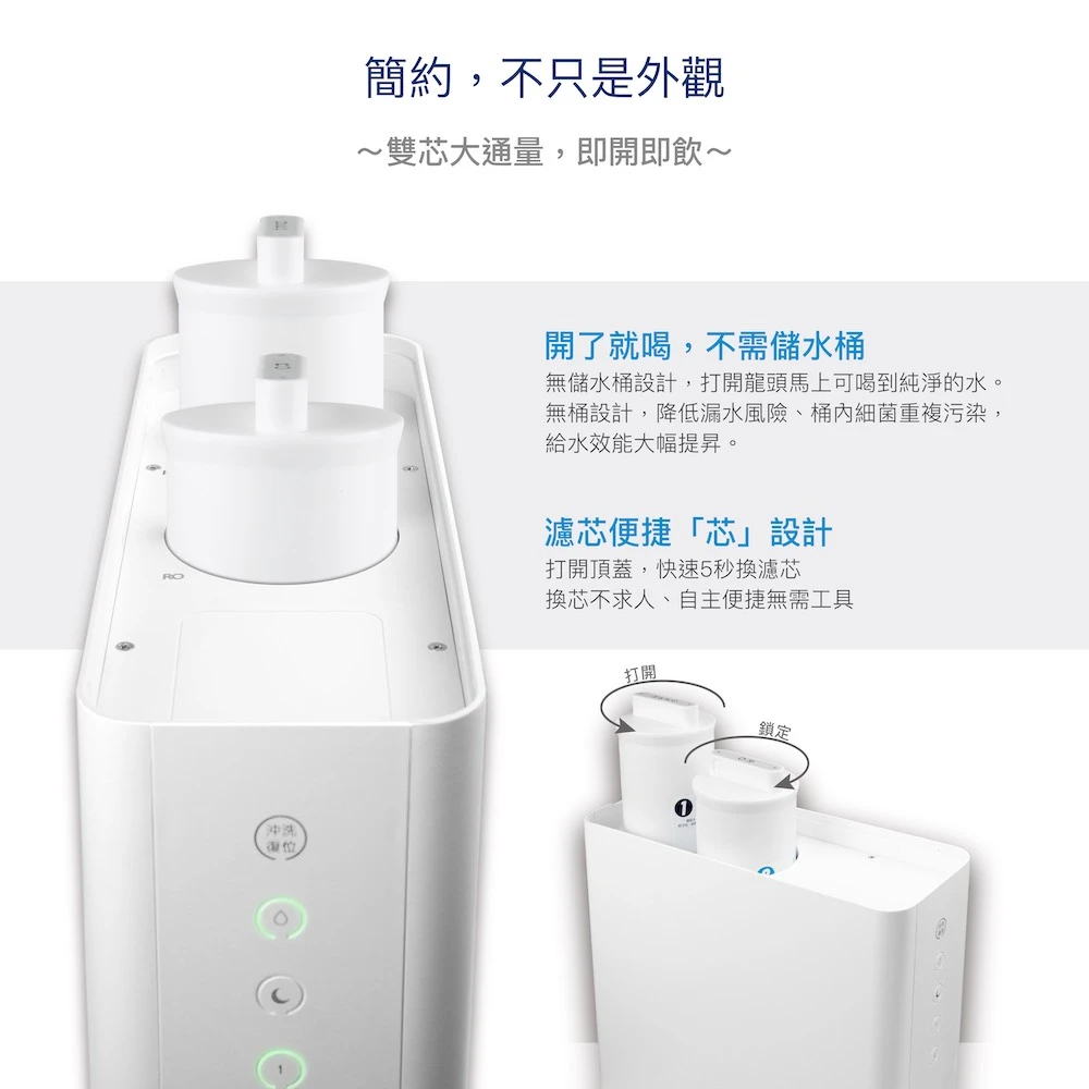 【HAOHSING 豪星】600G 廚下型直輸 RO 淨水器