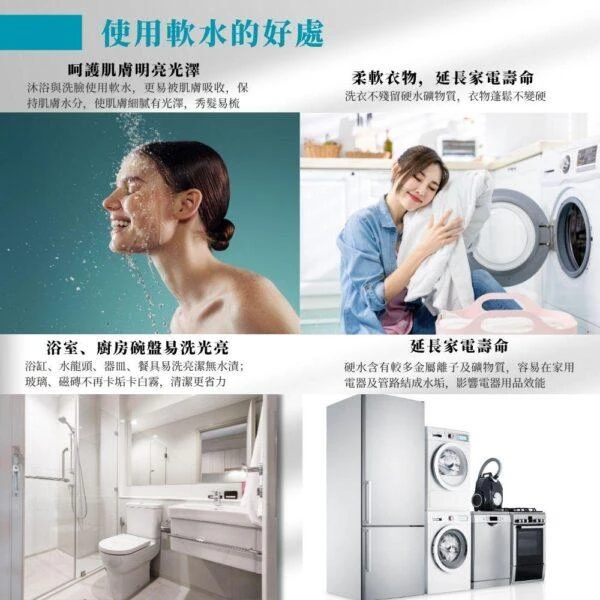 【全屋淨】全戶軟淨一體機 9L