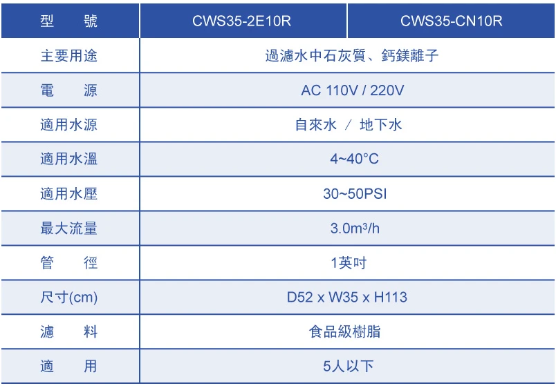【Clack 克拉克】CWS35 智能軟水系統